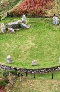 Easter Aquhorthies Landscape